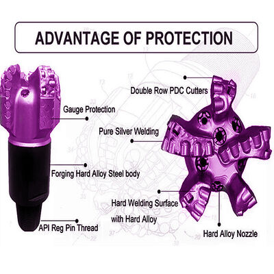 PDC Bit Matrix Körper 8 1/2 Zoll 215.90mm Fernöstliche Bohrungen PDC Rock Bit